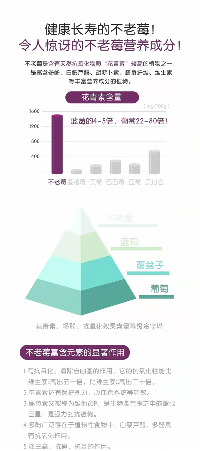 銀川伊百盛生物工程有限公司 銀川伊百盛生物工程有限公司