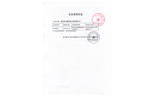 銀川伊百盛更名了??！